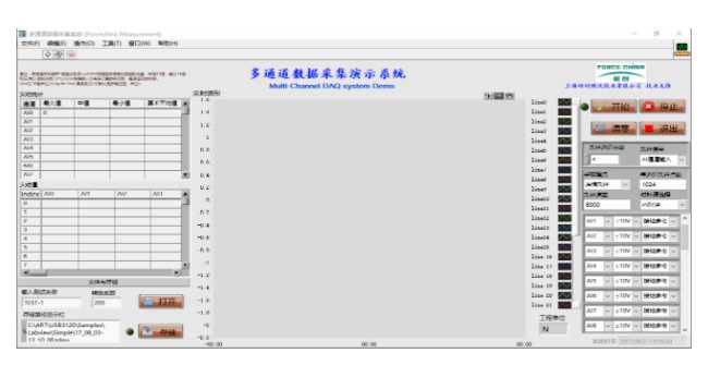 八通道數(shù)據(jù)采集分析系統(tǒng)